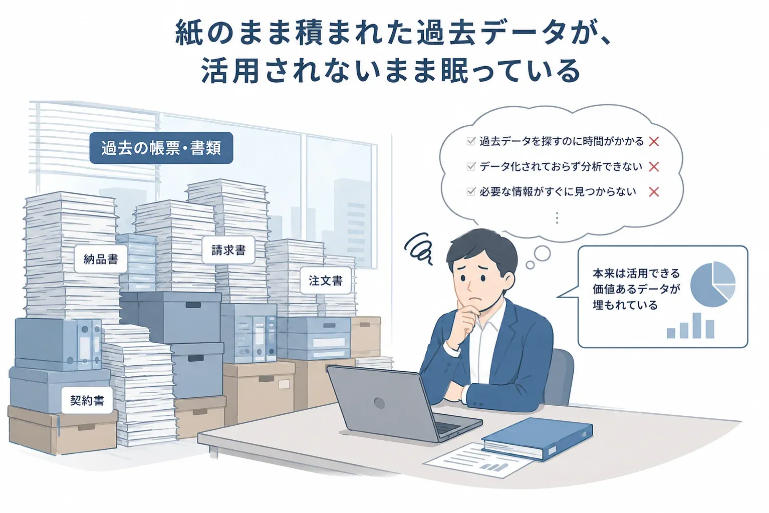 納品書・請求書・契約書などの過去帳票が紙のまま積み重なり、検索も分析もできずに眠っているイラスト