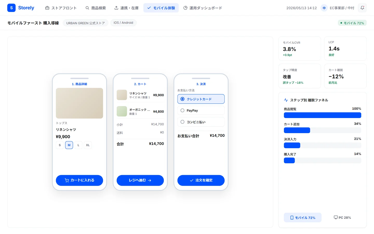 モバイル体験画面 — 商品詳細・カート・決済のスマホ購入導線と、LCP・離脱率・CVRの計測とステップ別離脱ファネル