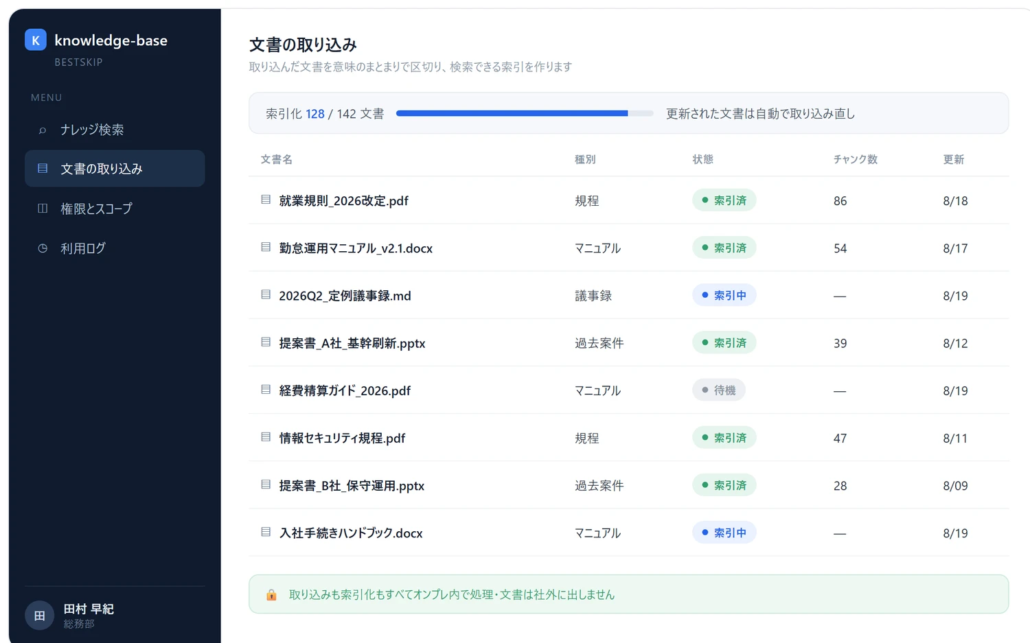 社内文書を取り込み、意味のまとまりで索引化している管理画面