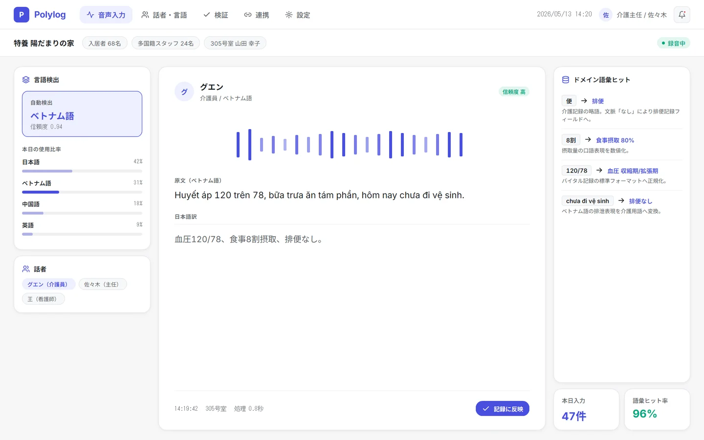 Polylogの多言語音声認識画面 — 話者の波形と原文/日本語対訳、言語自動判定と言語別使用比率