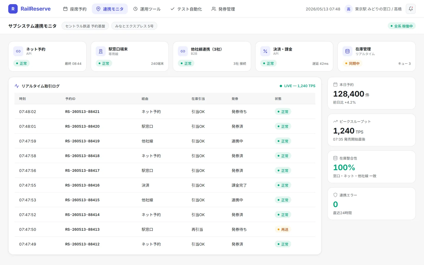 連携モニタ画面 — ネット予約・窓口・他社線・決済のサブシステム連携ステータスとリアルタイム取引ログ、整合性KPI