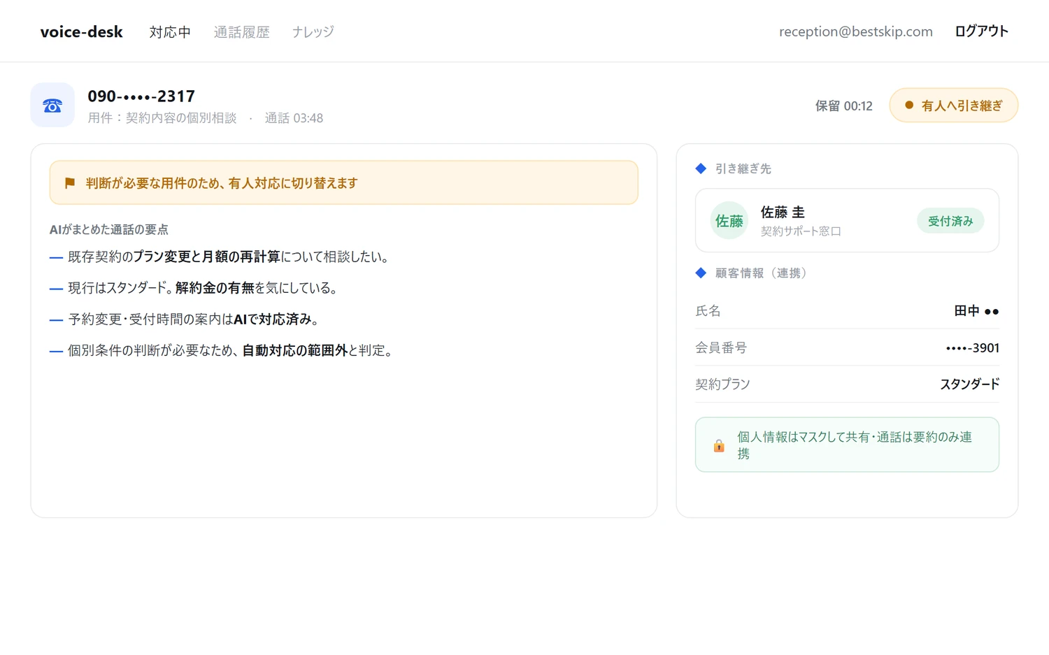 有人エスカレーション時に通話要約と顧客情報、用件を担当者へ引き継ぐ画面