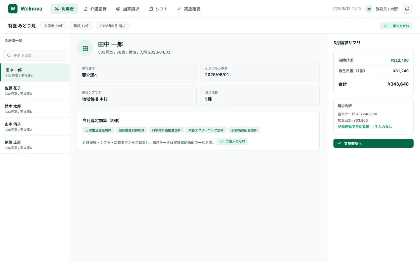 入居者台帳画面 — ケアプラン・当月加算・保険請求を連動させた統合ビューと請求サマリ